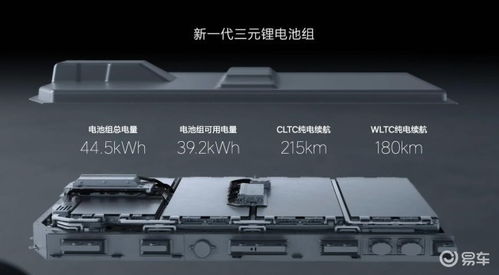 理想l9空氣彈簧質(zhì)保方案升級(jí) 提升為8年或16萬(wàn)公里