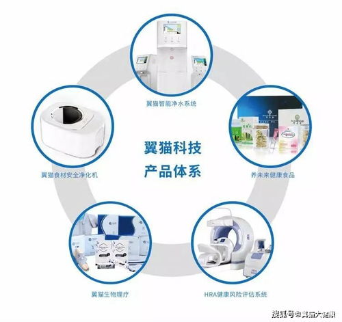 熱烈祝賀翼貓科技榮獲中國質(zhì)量檢驗(yàn)協(xié)會(huì)四項(xiàng)技術(shù)服務(wù)榮譽(yù)證書