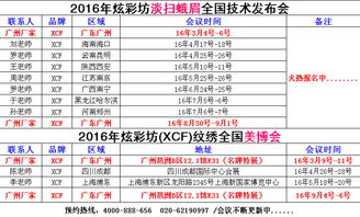 炫彩坊（XCF）全國布局深化 產(chǎn)品交易、技術培訓與代理招募同步推進